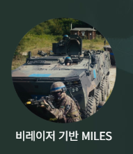 record info