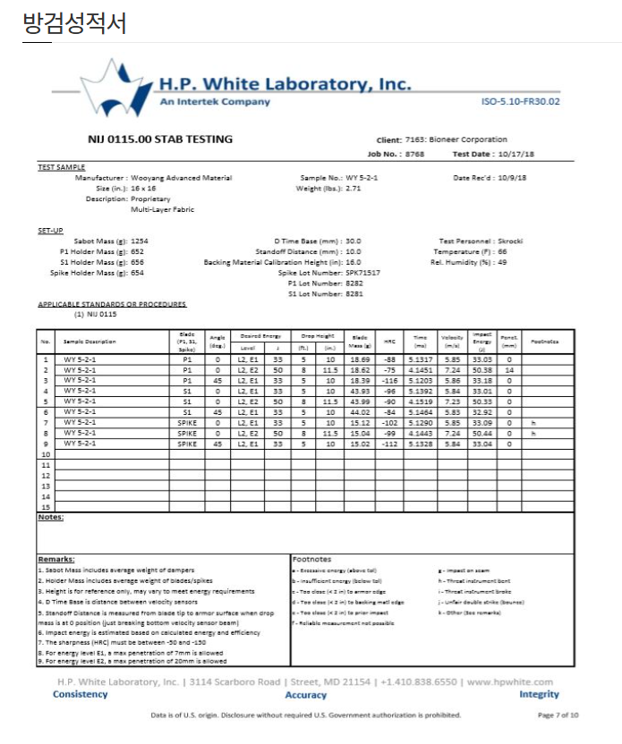 record info