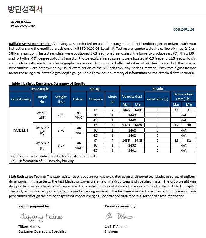 record info
